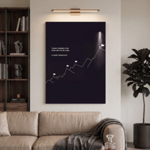 Believe in Yourself - Motivational Canvas for Corporate Offices